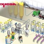 Flexicon Europe Ltd