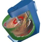 Article image of: Keller Lufttechnik partner van Eirich in Benelux