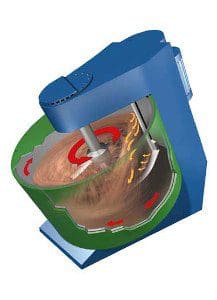 Article image of: Keller Lufttechnik partner van Eirich in Benelux