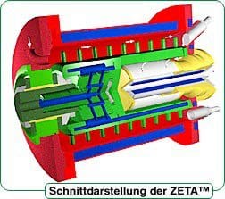 Article image of: Seminar over optimaliseren van Parelmolen-processen