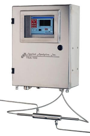 Article image of: Bepaling van het totale zwavelgehalte in vloeistoffen en gassen