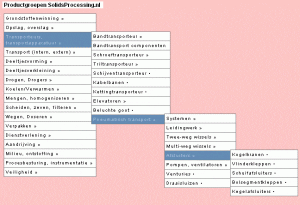 Article image of: Selectie van producten mogelijk op SolidsProcessing.nl