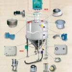 Article image of: Veiligheid bij vullen van silo