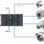 Article image of: Isotron introduceert; Encoder hub voor USB, Profibus én EtherCat