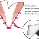 Article image of: Brabender Technologie kiest Fiktech als partner
