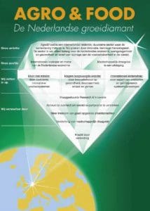 Article image of: Agro&Food: De Nederlandse groeidiamant