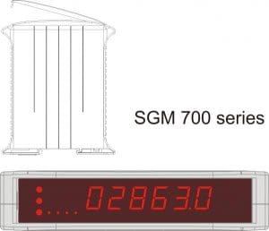 Article image of: Een complete modulaire serie Digitizers type SGM700.