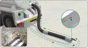 Article image of: Ohm Guard van Newson Gale voor flexibels