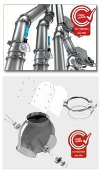 Article image of: Jacob Food Grade productlijn voldoet aan EG 1935/2004 en FDA no