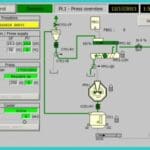 Article image of: Maatwerk HMI bedieningspanelen