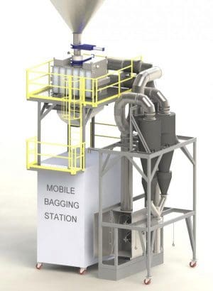Article image of: Tasnee Petrochemicals bestelt derde mobiele DeDuster bij pelletroneuro