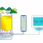 Article image of: Lesicom voor roksilos