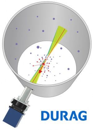 Article image of: De nieuwe generatie stofemissie analysers