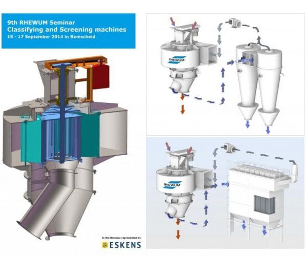Article image of: Seminar classificeer- en zeefmachines voor de kunstmest industrie