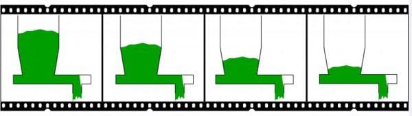 Article image of: Uitdraagschroef: gelijke spoed is zelden goed