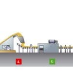 Article image of: Aankondiging excursie Machevo naar Rockwool op 7 april 2015