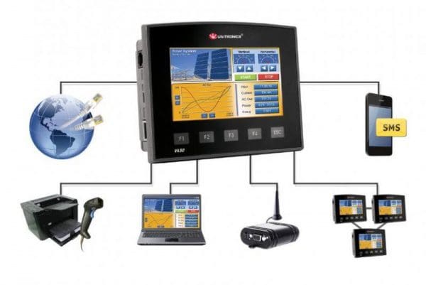 Article image of: Isotron Systems lanceert de nieuwe V430™ OPLC