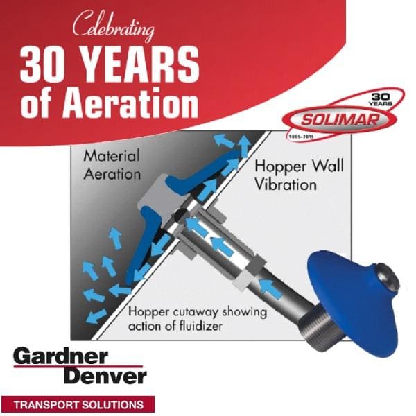 Article image of: Dertig jaar Solimar beluchtingssystemen