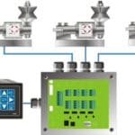 Article image of: Nieuw: kabelverbindingsdoos met storingsdetectie type SIGMA4