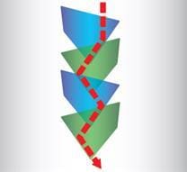 Article image of: Stofvrije belading met de Cascade Speed Retarder (CSR)