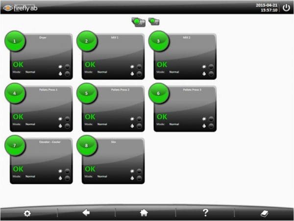 Article image of: Firefly vonkendetectie zeer gebruiksvriendelijk met Eximio