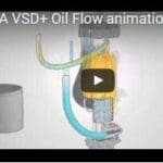 Article image of: Animatie efficiënt ontwerp GA VSD+ compressor