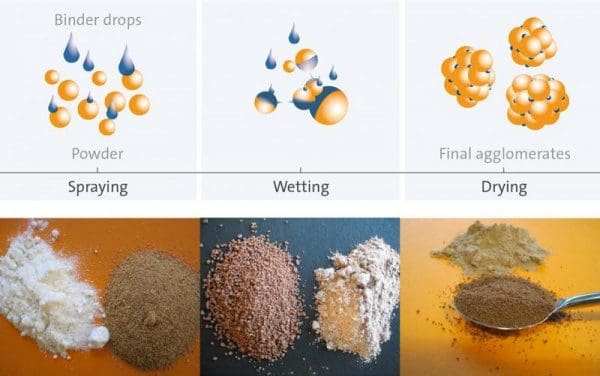 Article image of: WinProcess vertegenwoordigt Neuhaus Neotec GmbH