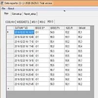 Article image of: Datareporter maakt gegevens toegankelijk