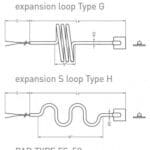 Article image of: Industriële temperatuursensoren en thermowells