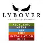 Article image of: Lybover lanceert uniform verschijningsbeeld voor haar 6 BU’s