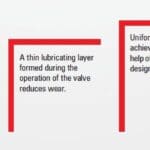 Article image of: Anval Rotary Floating Shoe Valves Series – De robuuste, slijtvaste luchtsluis- of meetoplossing