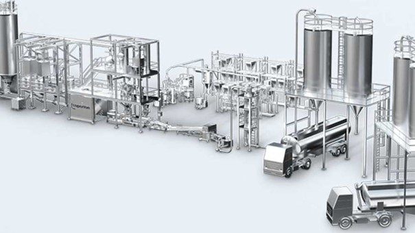 Article image of: Material Handling Plants voor compoundering en verwerking