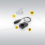 Article image of: Robuuste hoeksensoren voor mobile equipment