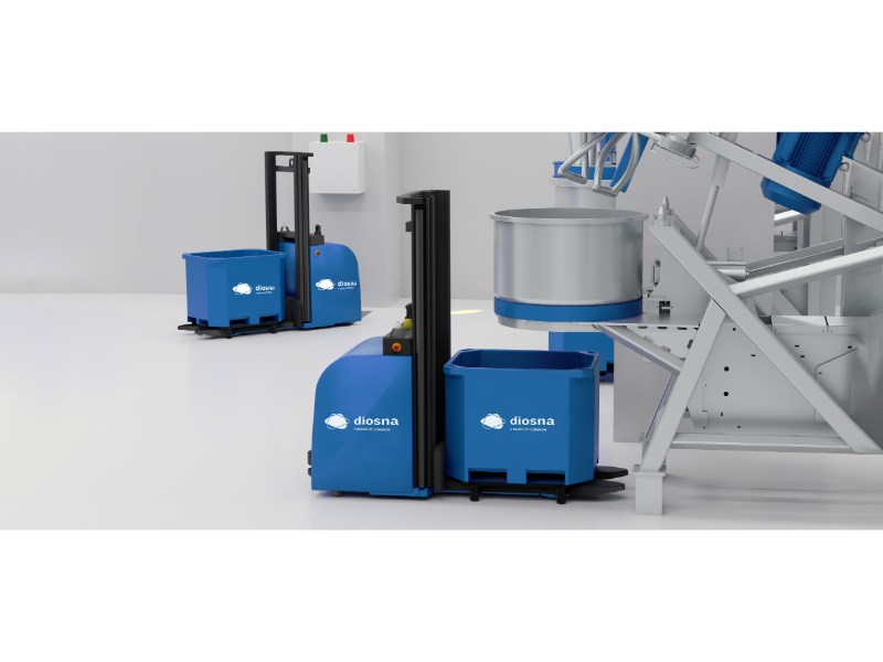 De Automated Guided Vehicles (AGV’s) van Coperion combineren de proceskennis van mengexperts VMI en DIOSNA met de nieuwste AGVtechnologie. 