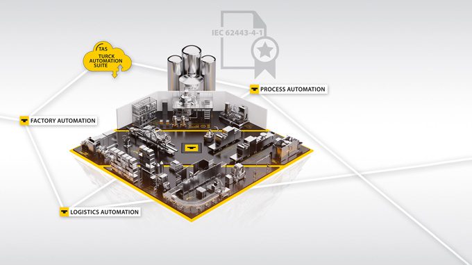 Article image of: TURCK ontvangt certificaat voor cyberbeveiliging