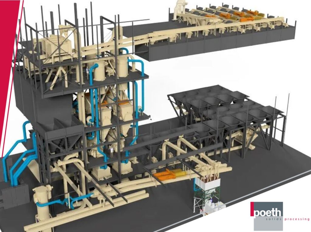 Poeth successfully commissions new fertiliser plant