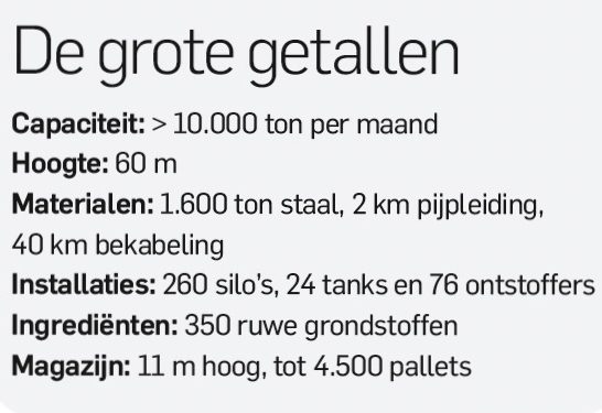 Article image of: ‘Goed design begint met de details’