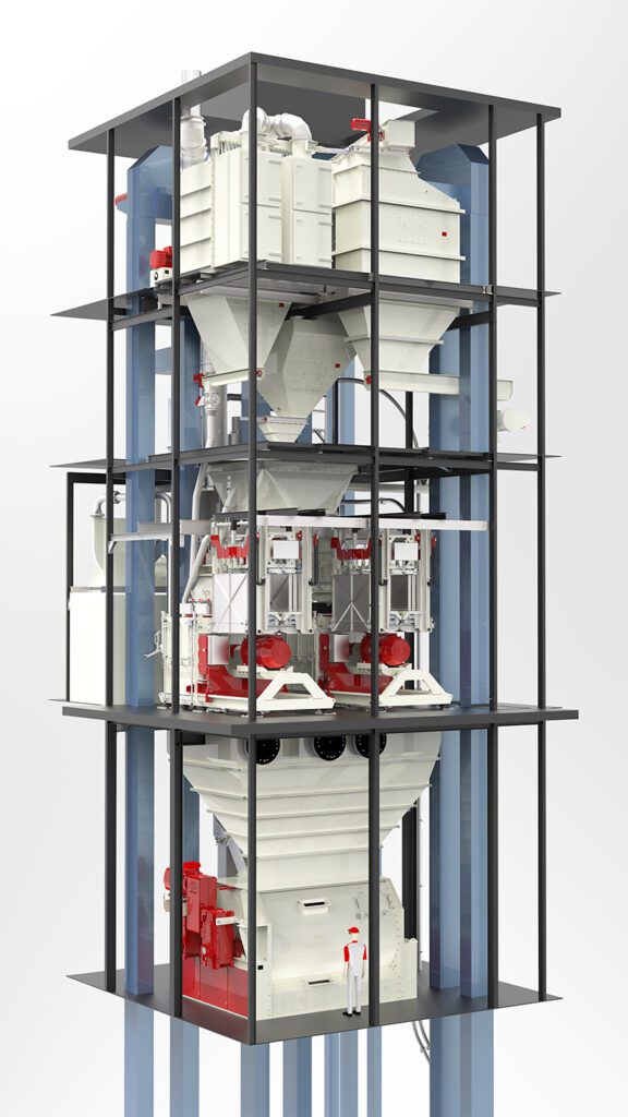 Article image of: Verkleinen en verpoederen: welke hamermolen kies je?